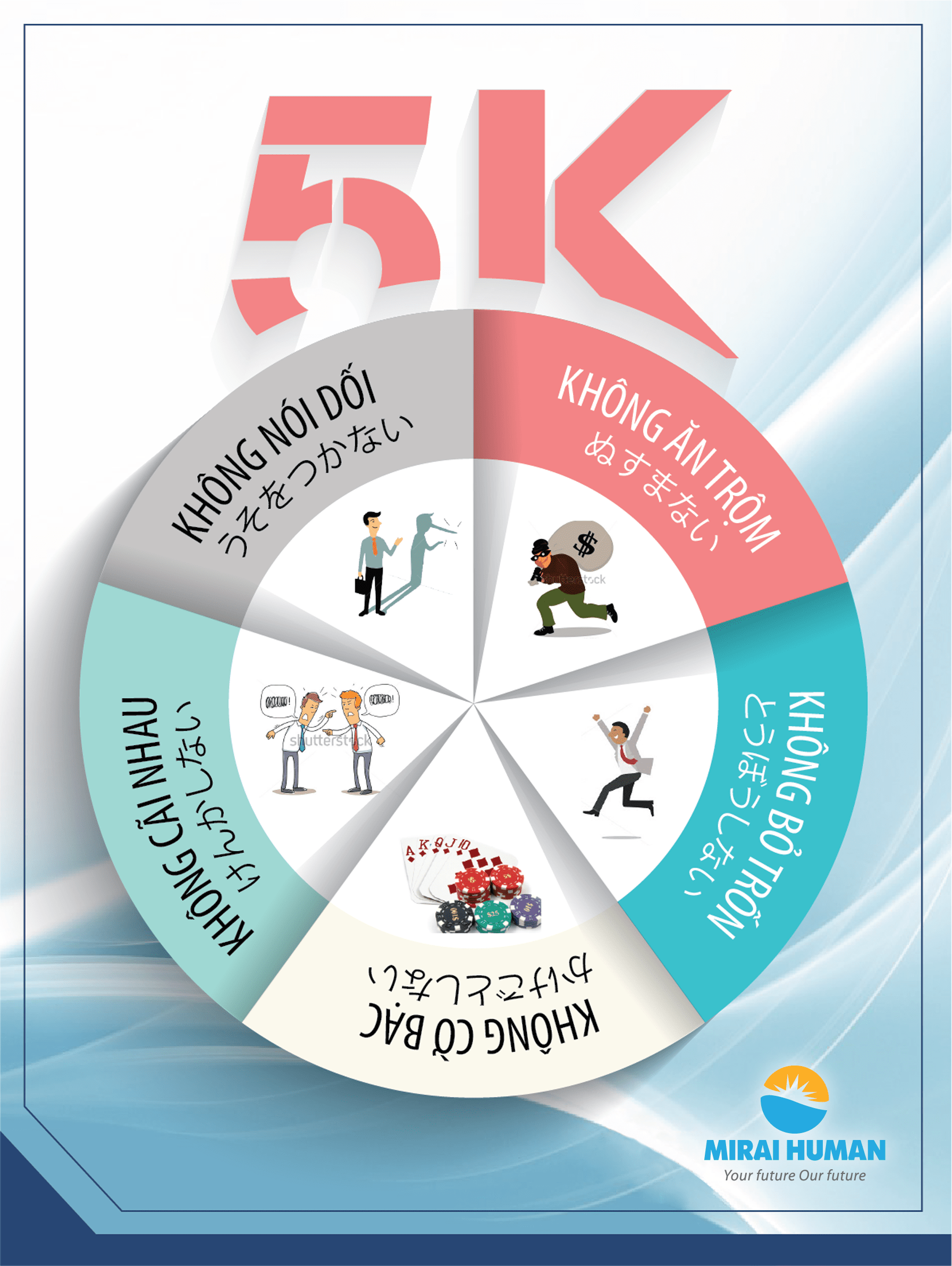 5k